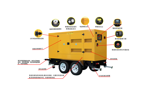拖车车载发电机组乐鱼·体育电力：购置柴油发电机需要什么条件？